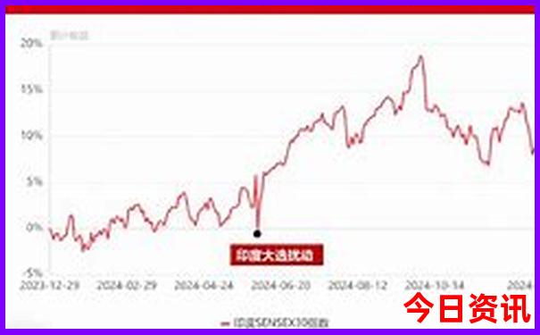 2025全年全网热议资料解读免费指南大全正版爆料-白小姐管家婆四肖八码
